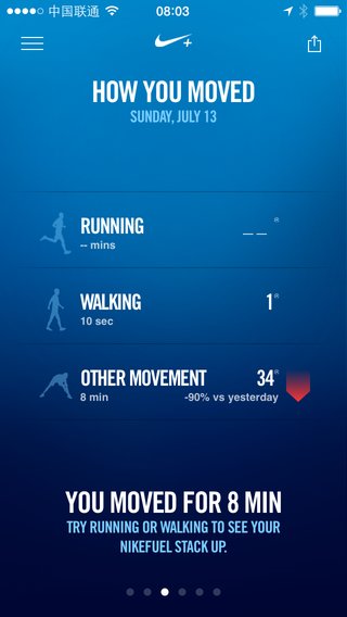 Nike+ Move